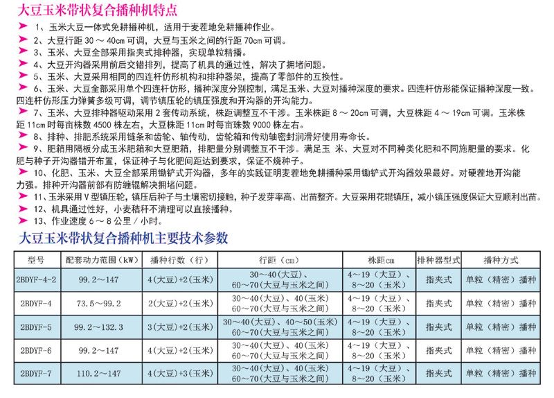 2BDYF-6型大豆玉米帶狀復合播種機